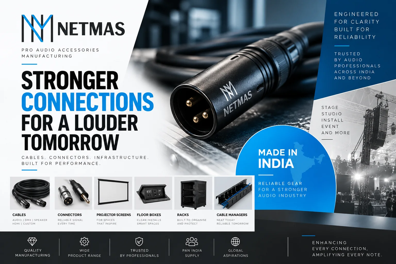 Netmas project