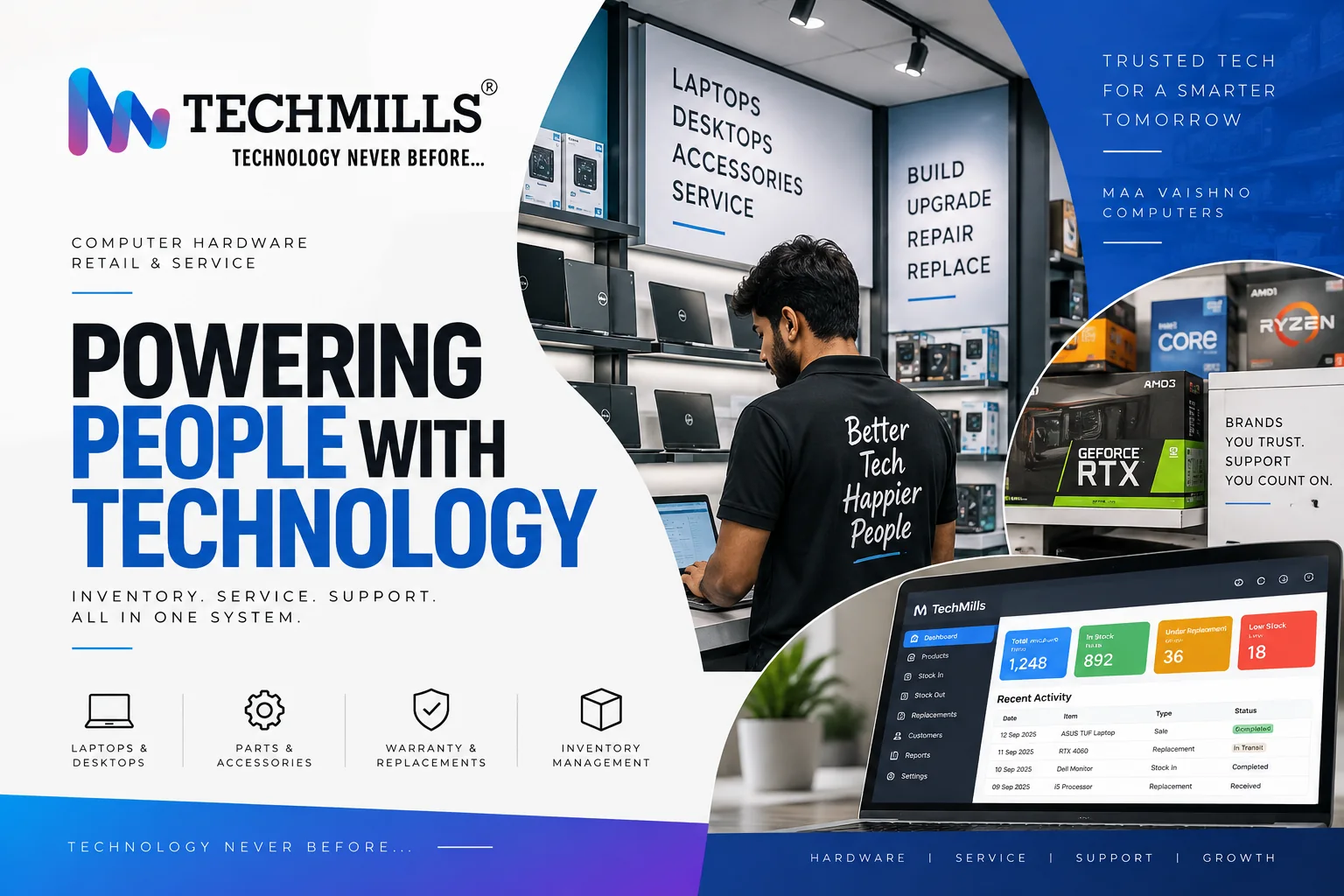 TechMiles project